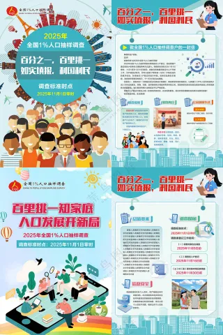 全国人口抽样调查海报