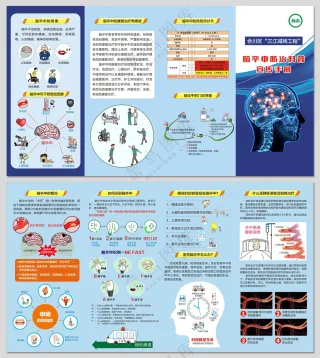脑卒中防治科普宣传手册四折页