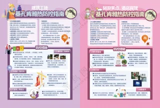 基孔肯雅热建筑工地旅游景点防控