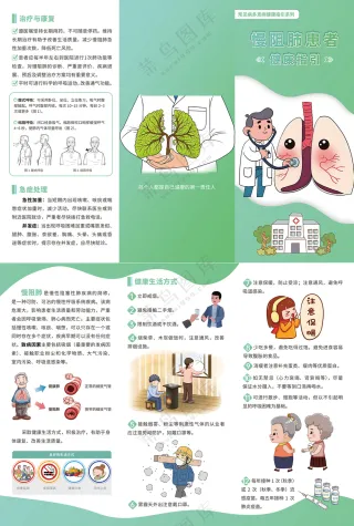 慢阻肺患者健康指引三折页