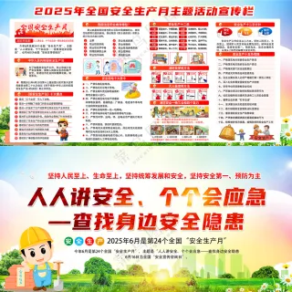 绿色简约2025安全生产月展板