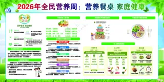 全民营养周健康教育宣传栏