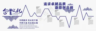 公司企业文化墙素材