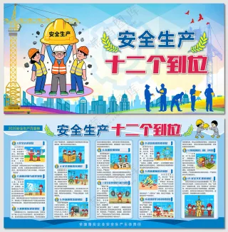 安全生产12个到位企业展板