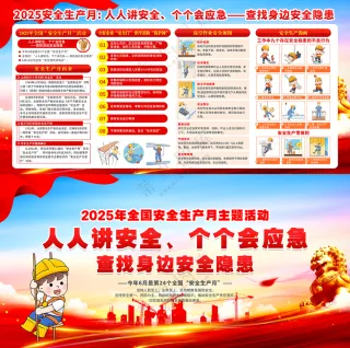 2025大气红色安全生产月展板