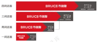 布鲁斯门头1 (1)
