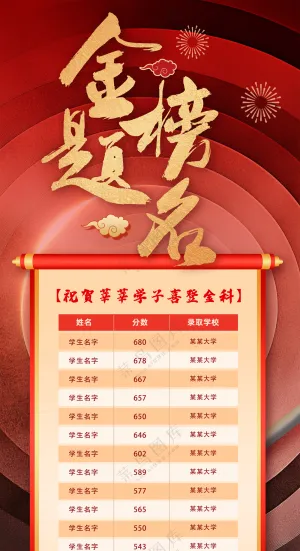 金榜题名高考录取名单光荣榜海报