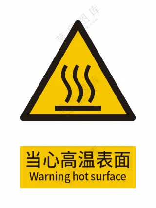 新国标当心高温表面