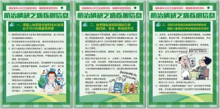 防治碘缺乏病核心信息海报