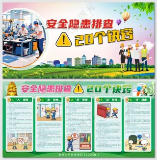 安全隐患排查20个诀窍展板