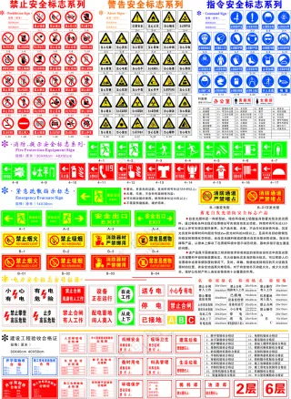 警示标识大全
