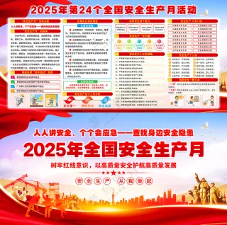2025安全生产月红色活动展板