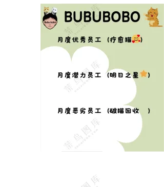 猫咖优秀员工公示栏