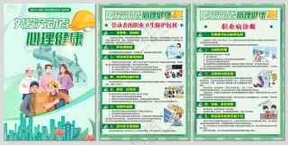 2025职业病防治法宣传周海报