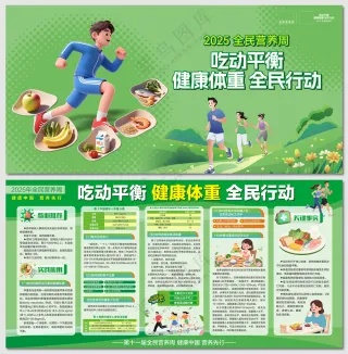 2025全民营养周健康体重展板