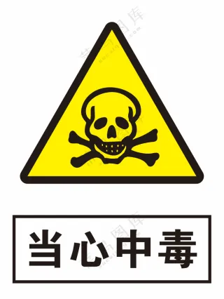 当心中毒警示标识