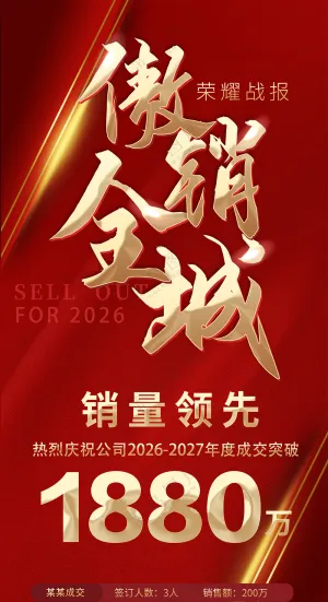 红色喜庆销售业绩光荣排行榜海报