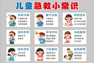 儿童急救小常识