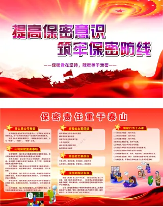 提高保密意识展板