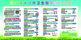 基本公共卫生服务项目宣传栏