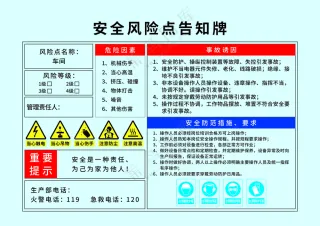 风险点告知牌