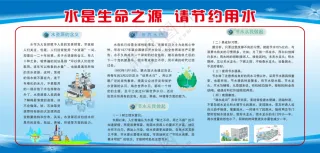 节约用水宣传栏
