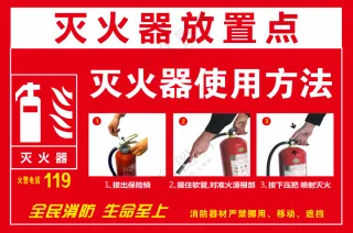 灭火器放置点 使用方法