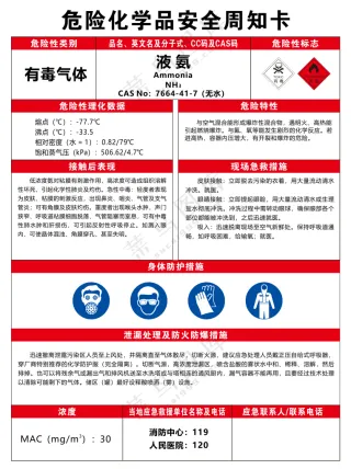 危险化学品安全周知卡 液氨