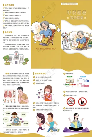 哮喘患者健康指引三折页