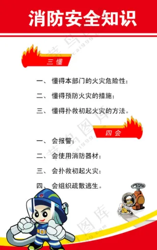 消防安全知识三懂四会
