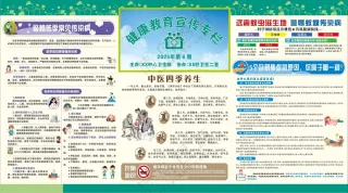 健康教育宣传栏 6期 2