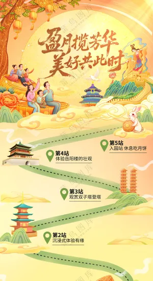 简约国潮中国风中秋节日旅游海报