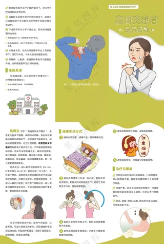 肩周炎患者健康指引三折页