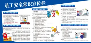 企业员工安全常识宣传栏