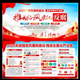 2025党风廉政