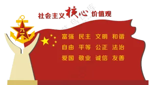 培育和弘扬社会主义核心价值观图片