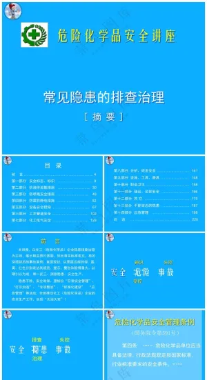 蓝色职场风常见隐患排查治理[摘要]预览图