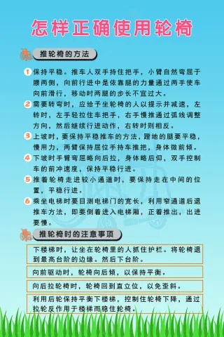 蓝绿色温馨怎样正确使用轮椅