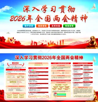 2026全国两会展板