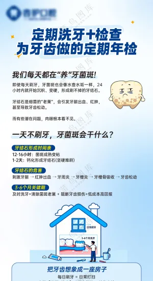 牙科门诊口腔科普定期洁牙海报
