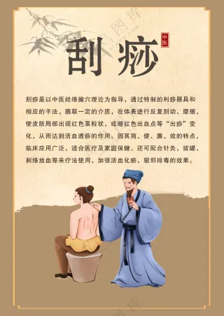 中医刮痧文化海报图片