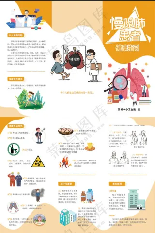 慢阻肺宣传折页