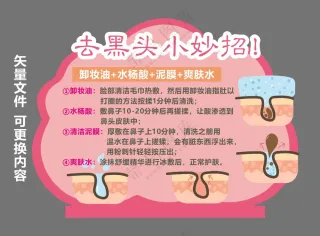 去黑头小妙招图片