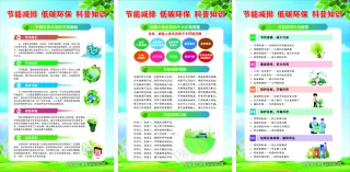 节能减排  低碳环保  科普知识