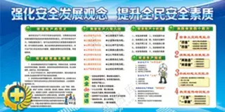 安全发展展板