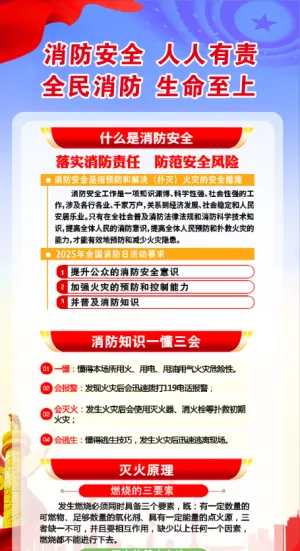 消防宣传月宣传海报