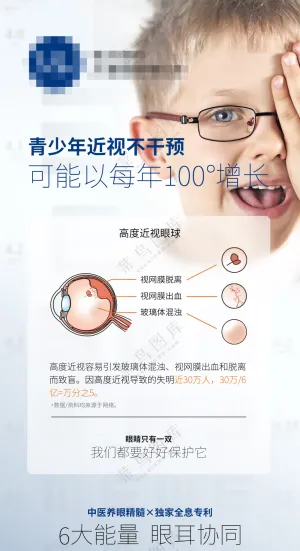 社会视力问题数据海报