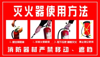 灭火器使用方法可编辑 CDRX6