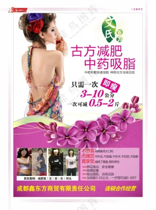 古法减肥中药吸脂广告海报美女瘦身cdr源文件
