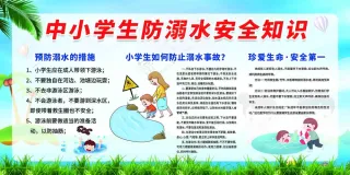 中小学防溺水安全知识展板